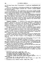 giornale/TO00189162/1935/unico/00000376