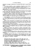 giornale/TO00189162/1935/unico/00000385