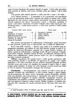 giornale/TO00189162/1935/unico/00000616