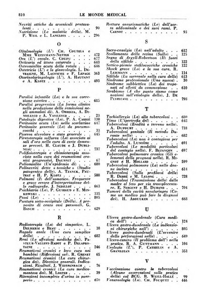 Le monde médical rivista internazionale di medicina e terapia