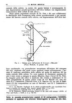 giornale/TO00189162/1936/unico/00000054