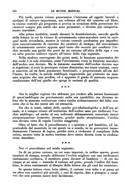 Le monde médical rivista internazionale di medicina e terapia