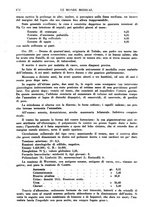 giornale/TO00189162/1937/unico/00000710