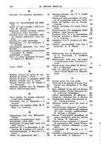 giornale/TO00189162/1937/unico/00000808