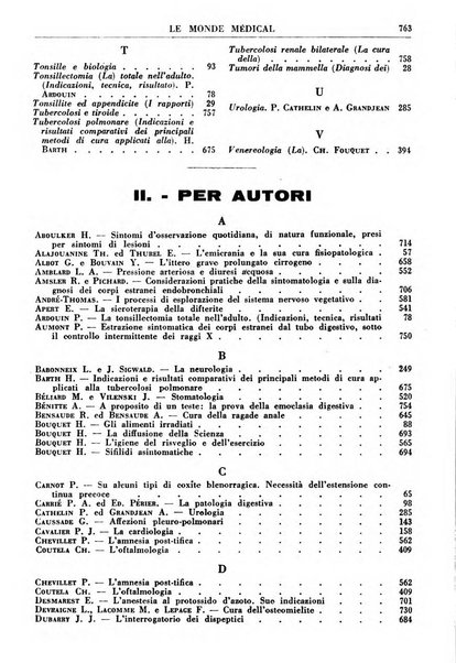 Le monde médical rivista internazionale di medicina e terapia