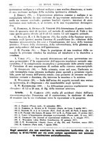 giornale/TO00189162/1938/unico/00000178