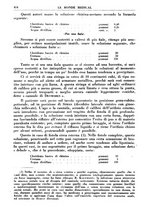 giornale/TO00189162/1938/unico/00000436