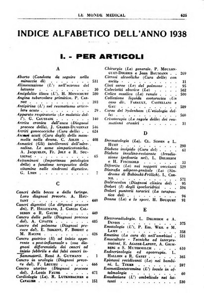 Le monde médical rivista internazionale di medicina e terapia