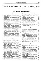 giornale/TO00189162/1938/unico/00000667