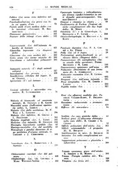 Le monde médical rivista internazionale di medicina e terapia