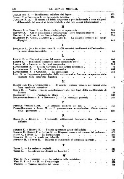 Le monde médical rivista internazionale di medicina e terapia