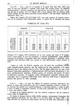 giornale/TO00189162/1939/unico/00000444