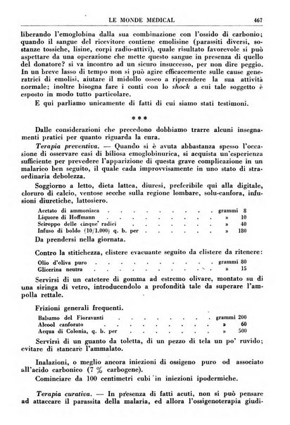 Le monde médical rivista internazionale di medicina e terapia