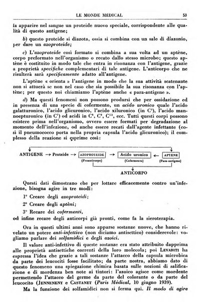 Le monde médical rivista internazionale di medicina e terapia