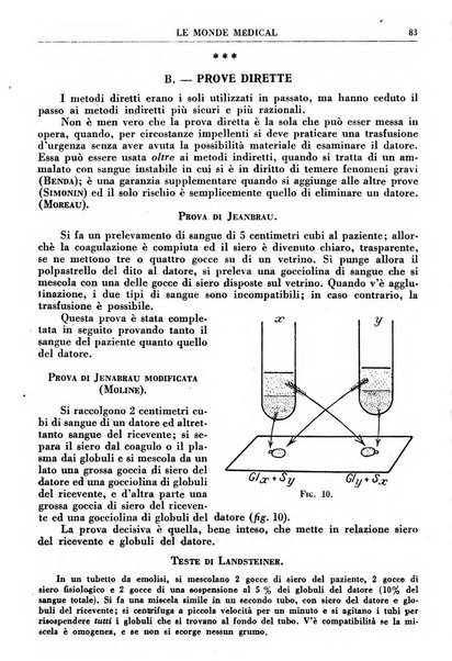 Le monde médical rivista internazionale di medicina e terapia