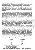 giornale/TO00189162/1940/unico/00000151