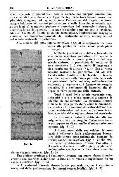 Le monde médical rivista internazionale di medicina e terapia