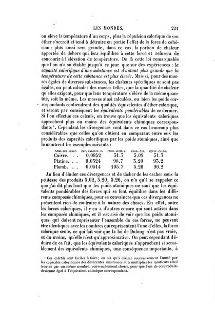 Les mondes revue hebdomadaire des sciences et de leurs applications aux arts et a l'industrie