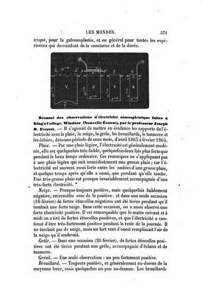 Les mondes revue hebdomadaire des sciences et de leurs applications aux arts et a l'industrie