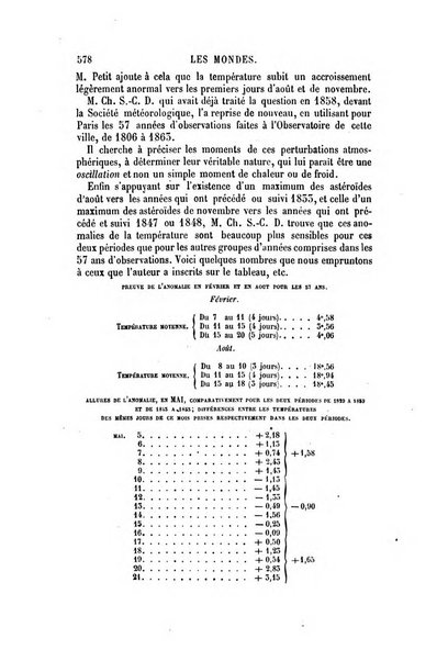 Les mondes revue hebdomadaire des sciences et de leurs applications aux arts et a l'industrie