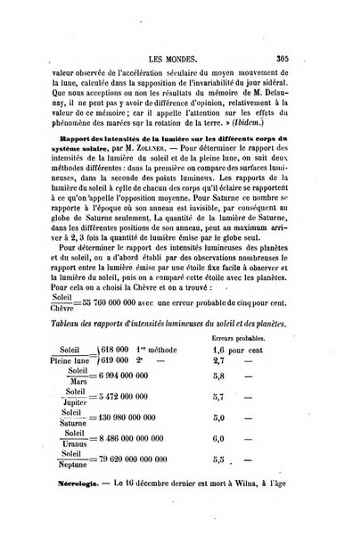 Les mondes revue hebdomadaire des sciences et de leurs applications aux arts et a l'industrie