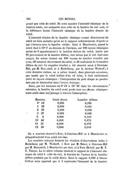 Les mondes revue hebdomadaire des sciences et de leurs applications aux arts et a l'industrie