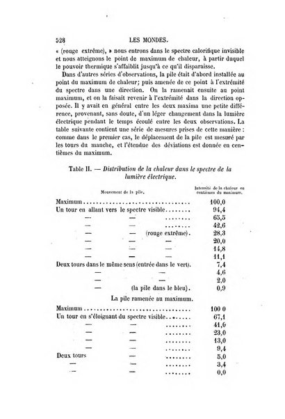 Les mondes revue hebdomadaire des sciences et de leurs applications aux arts et a l'industrie