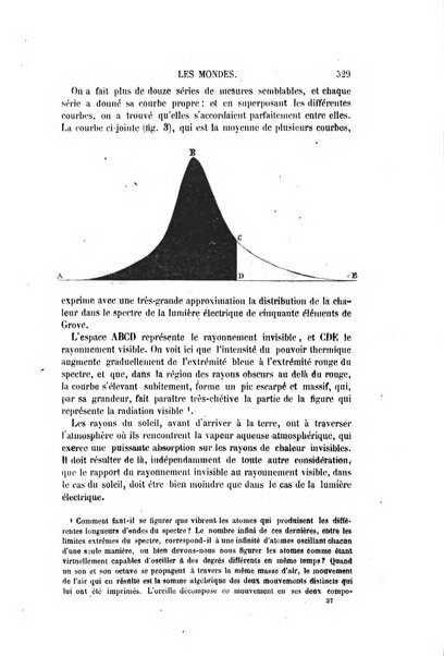 Les mondes revue hebdomadaire des sciences et de leurs applications aux arts et a l'industrie