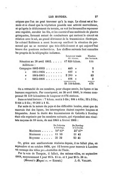 Les mondes revue hebdomadaire des sciences et de leurs applications aux arts et a l'industrie