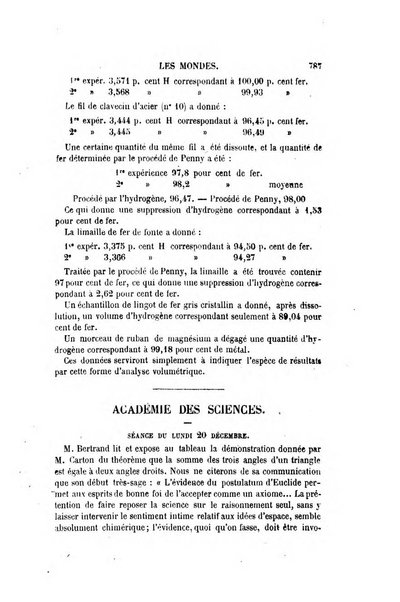 Les mondes revue hebdomadaire des sciences et de leurs applications aux arts et a l'industrie