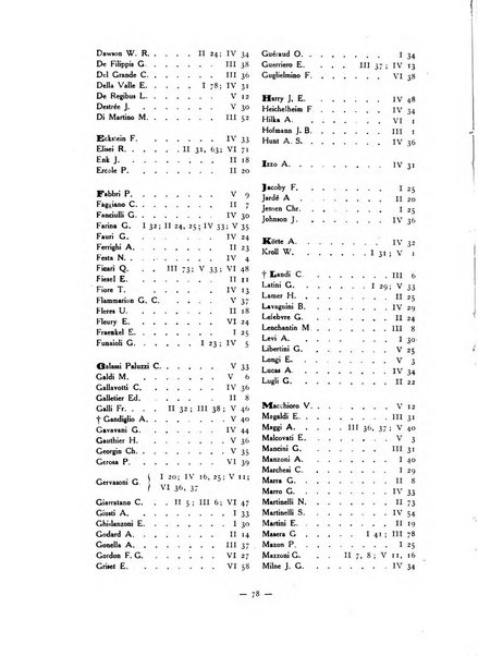 Il mondo classico rivista bimestrale bibliografica, scientifica, umanistica