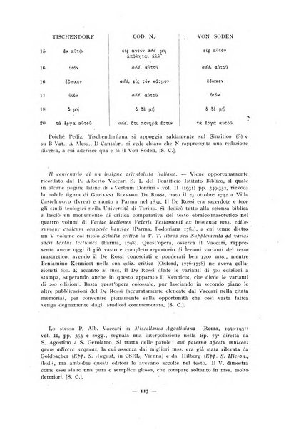 Il mondo classico rivista bimestrale bibliografica, scientifica, umanistica