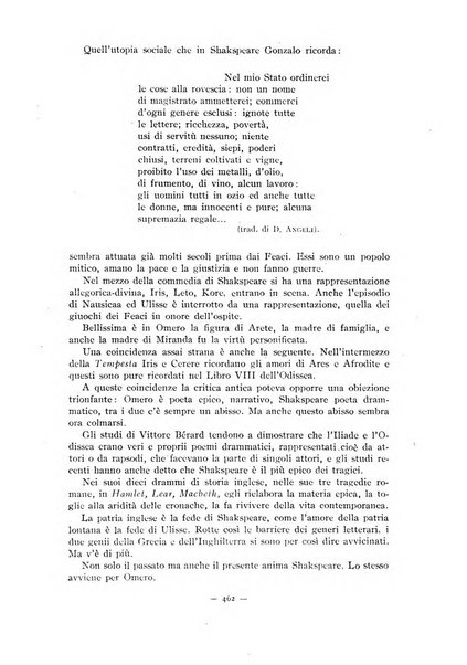 Il mondo classico rivista bimestrale bibliografica, scientifica, umanistica