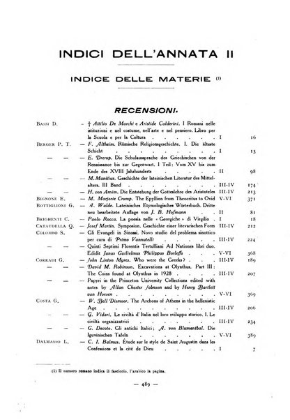 Il mondo classico rivista bimestrale bibliografica, scientifica, umanistica