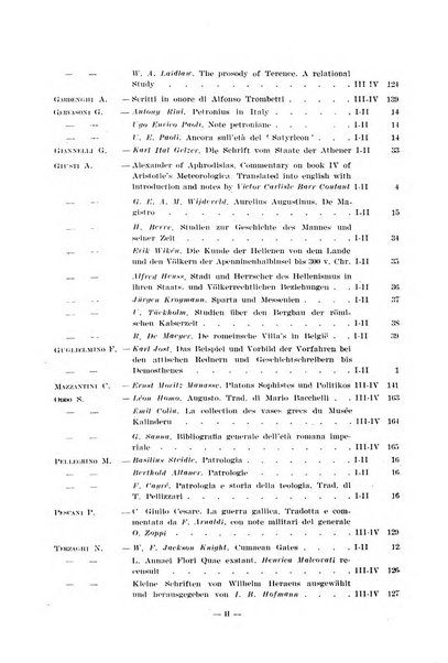 Il mondo classico rivista bimestrale bibliografica, scientifica, umanistica