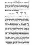 giornale/TO00189178/1842/V.6/00000435