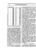 giornale/TO00189200/1848/P.1/00000450