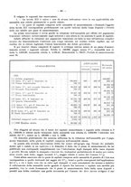 giornale/TO00189229/1925/unico/00000049