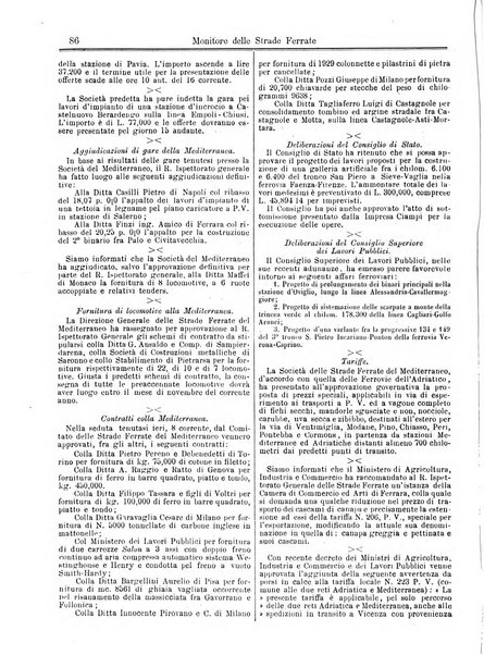 Monitore delle strade ferrate e degli interessi materiali