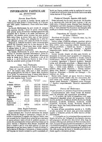 Monitore delle strade ferrate e degli interessi materiali