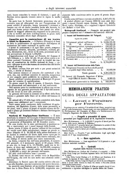 Monitore delle strade ferrate e degli interessi materiali