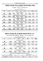 giornale/TO00189237/1896/v.29/00000049