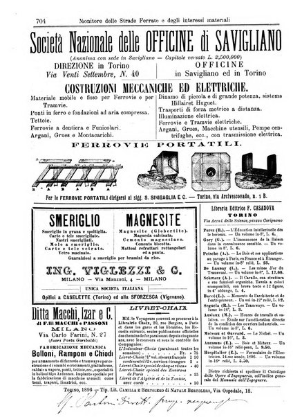 Monitore delle strade ferrate e degli interessi materiali