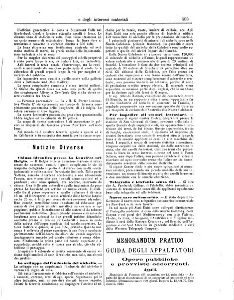 Monitore delle strade ferrate e degli interessi materiali