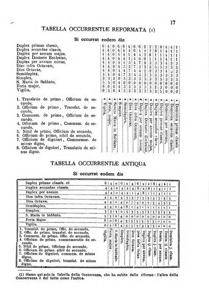 Il monitore ecclesiastico