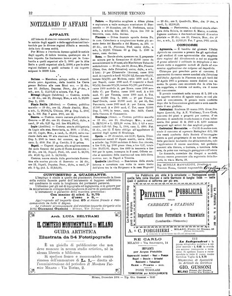 Il monitore tecnico giornale d'architettura, d'Ingegneria civile ed industriale, d'edilizia ed arti affini