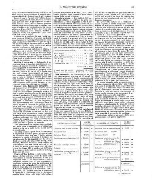 Il monitore tecnico giornale d'architettura, d'Ingegneria civile ed industriale, d'edilizia ed arti affini