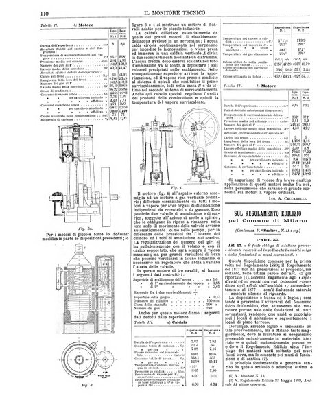 Il monitore tecnico giornale d'architettura, d'Ingegneria civile ed industriale, d'edilizia ed arti affini