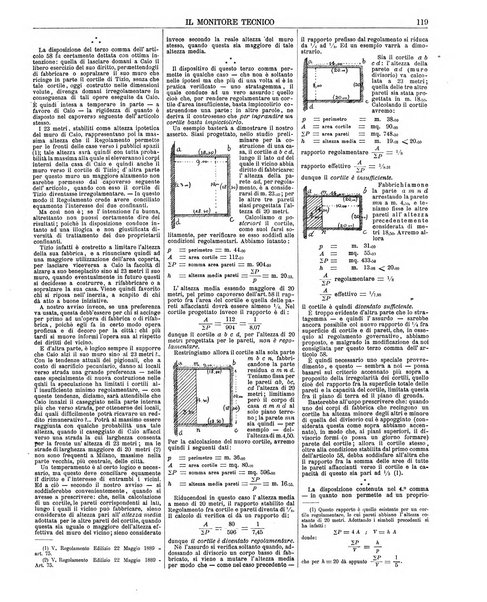 Il monitore tecnico giornale d'architettura, d'Ingegneria civile ed industriale, d'edilizia ed arti affini