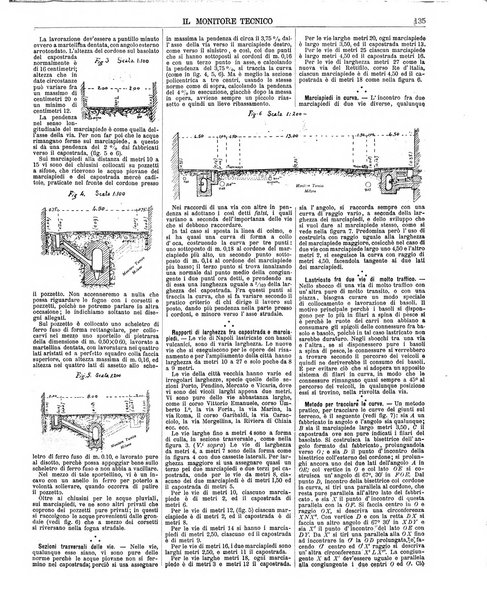 Il monitore tecnico giornale d'architettura, d'Ingegneria civile ed industriale, d'edilizia ed arti affini